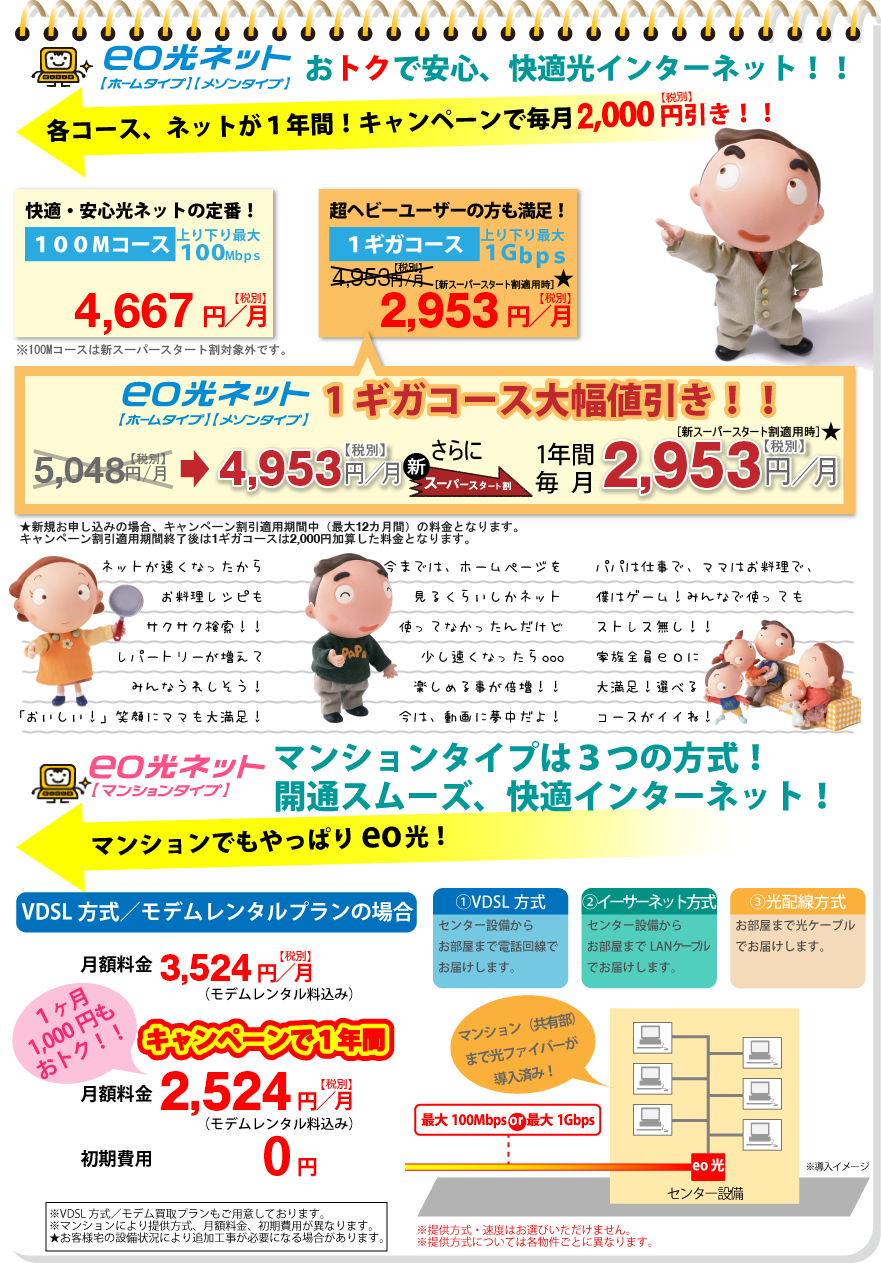 eo光ネットホームタイプ・メゾンタイプ:おトクで安心、快適光インターネット!速さで選べる3つのサービス