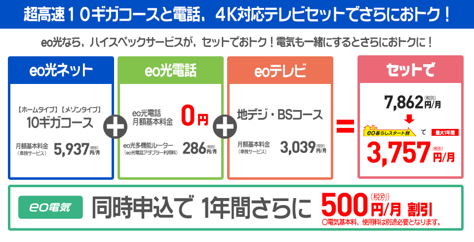 eo光 4K対応テレビ セットでおトク!