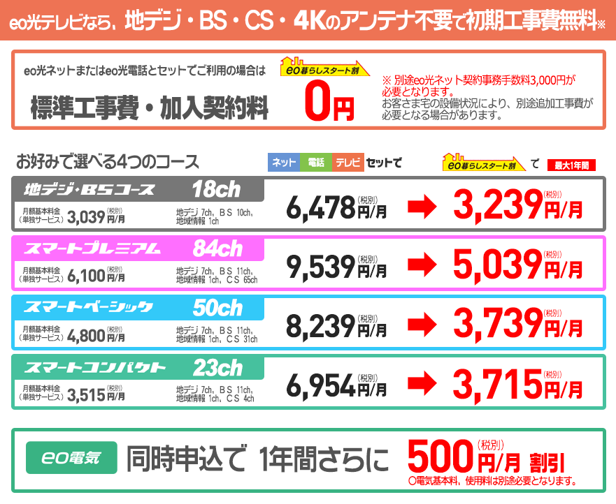 eo光テレビ:テレビもまとめてもっとおトクに!!