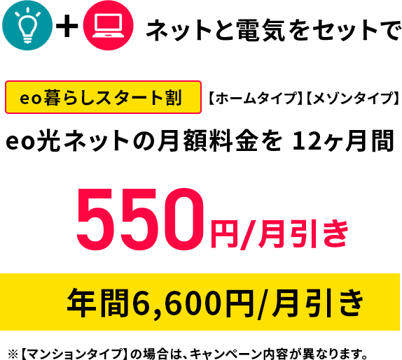 Eo光 3 248円 高速１ギガコース 超高速10ギガコース 5ギガコーススタート 4k放送が おトクな暮らしスタート割